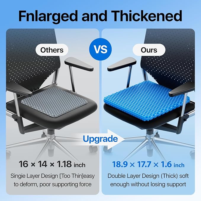 Cool Gel Seat Cushion, Breathable Comfort